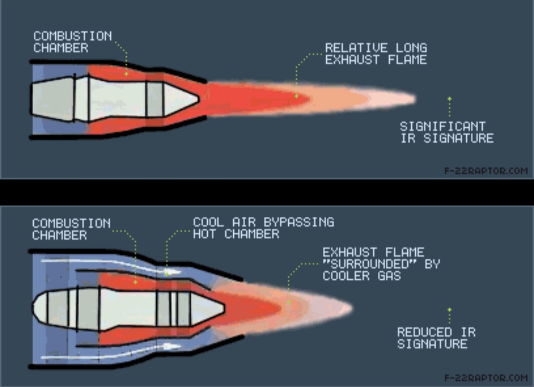Screenshot_20260403_232421_ChatGPT كيف استهدفت إيران الطائرات الأمريكية المتطورة؟قراءة تقنية في “الكمائن الجوية الصامتة”